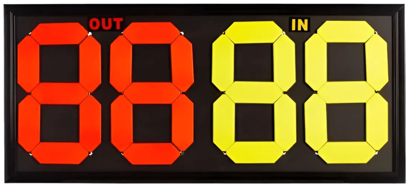 Tablero Marcador De Futbol, Basquetbol, Vóley Manual